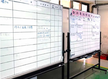 Visual Management Example 3